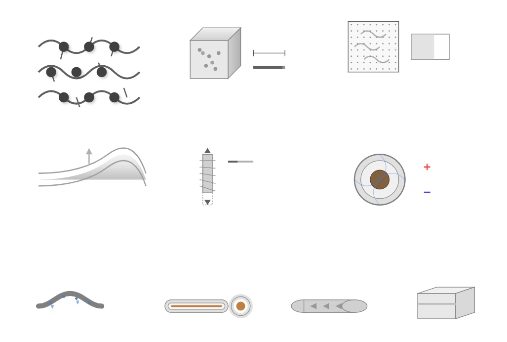 Low-Density Polyethylene (LDPE) Characteristics Low-Density Polyethylene (LDPE) Characteristics