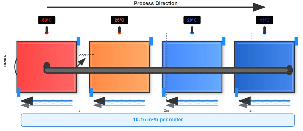 The Only Place You'll Find Outside The Home The Only Place You'll Find Outside The Home